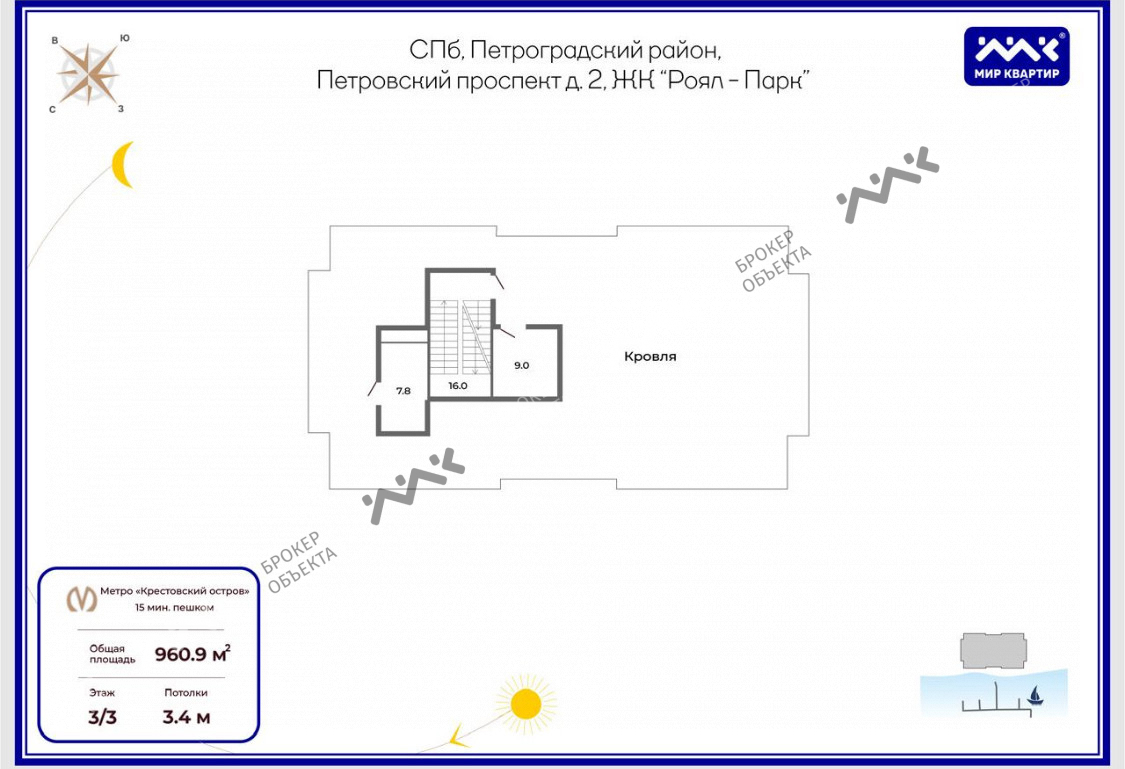 Фото объекта