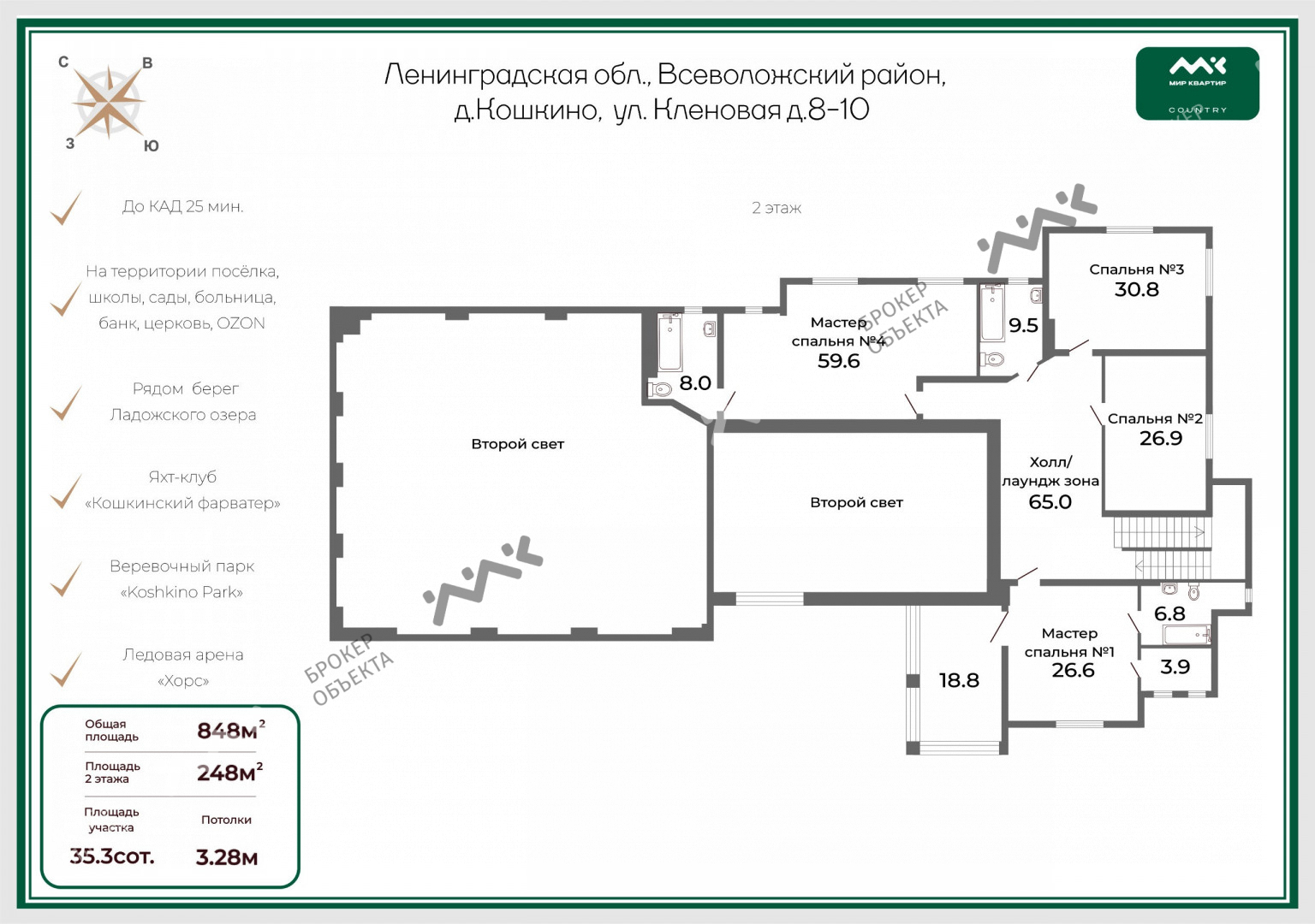 Фото объекта