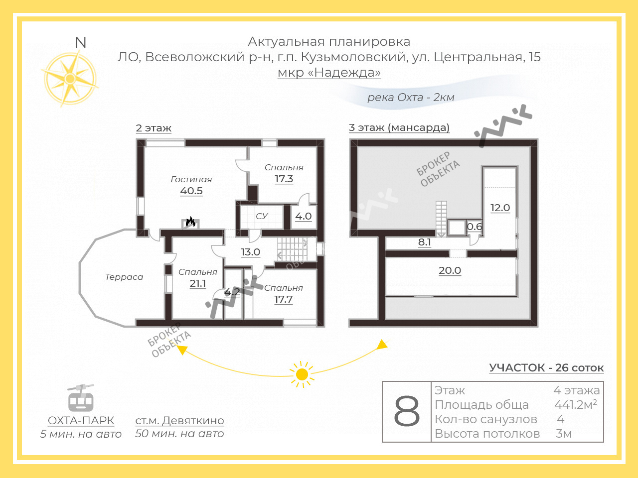 Фото объекта